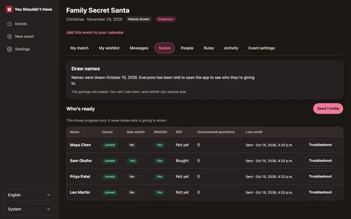 An organizer’s Secret Santa status table showing who joined and who is ready, with no pairings.