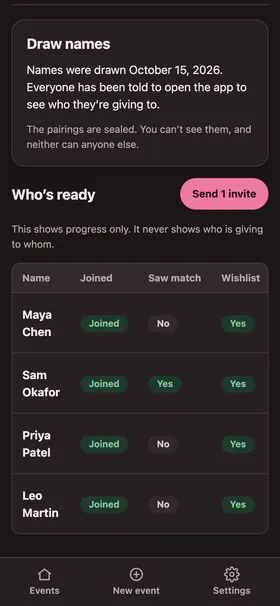 An organizer’s Secret Santa status table showing who joined and who is ready, with no pairings.