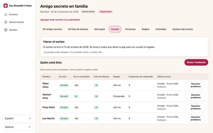 La tabla de estado de un amigo secreto para quien organiza: quién se unió y quién está listo, sin ninguna asignación.